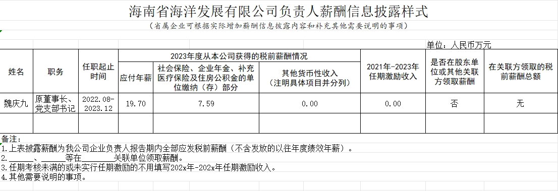 海洋发展.jpg