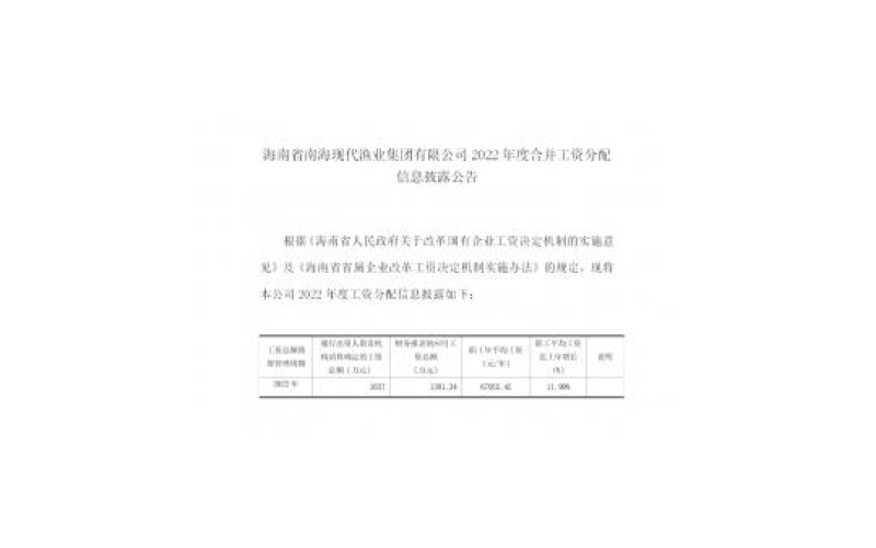 海南省南海现代渔业集团有限公司2022年度合并工资分配信息披露公告