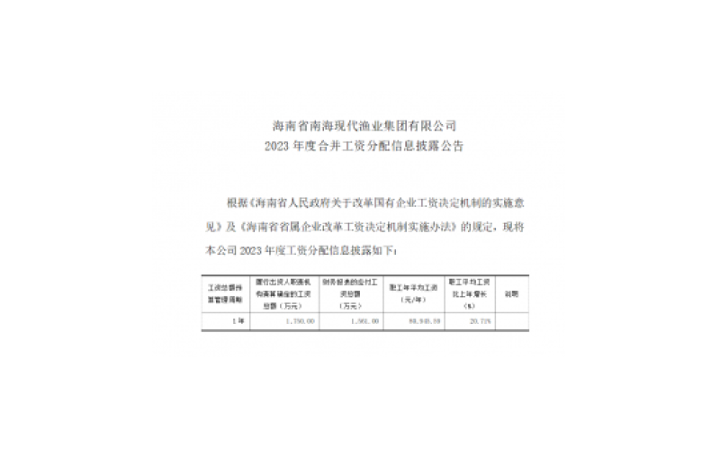 海南省南海现代渔业集团有限公司2023年度合并工资分配信息披露公告
