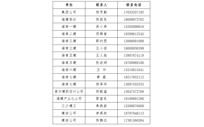 请上传图片