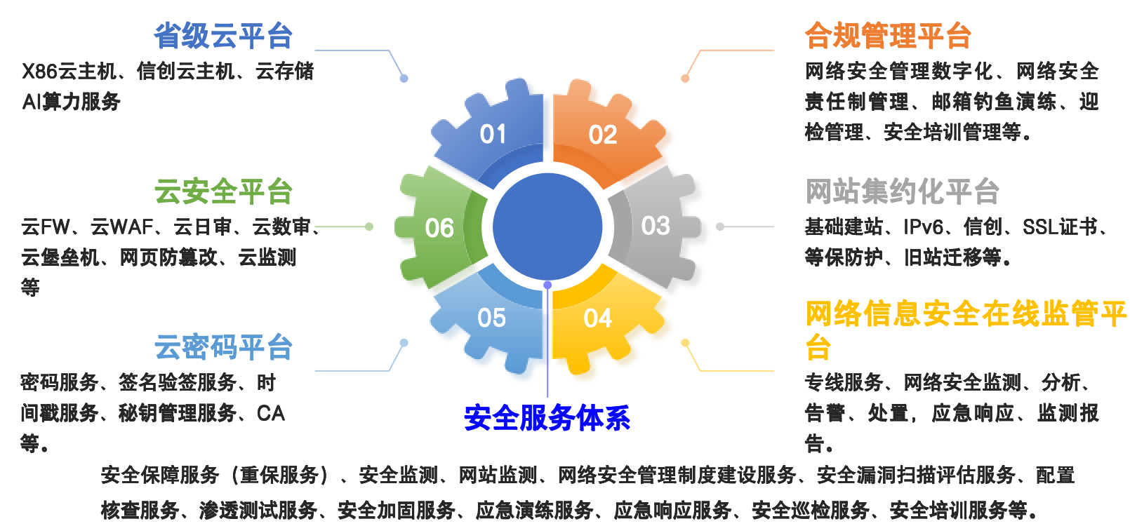 图片关键词 图片关键词