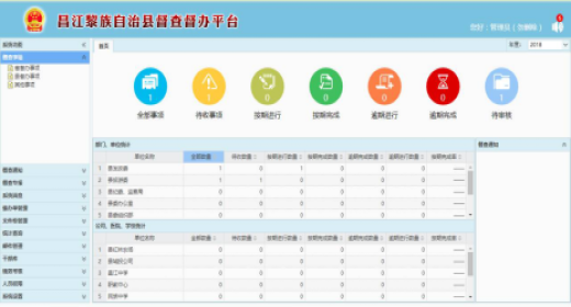 智宇科技携手中国电信昌江公司共同推进昌江县政府督查督办平台建设